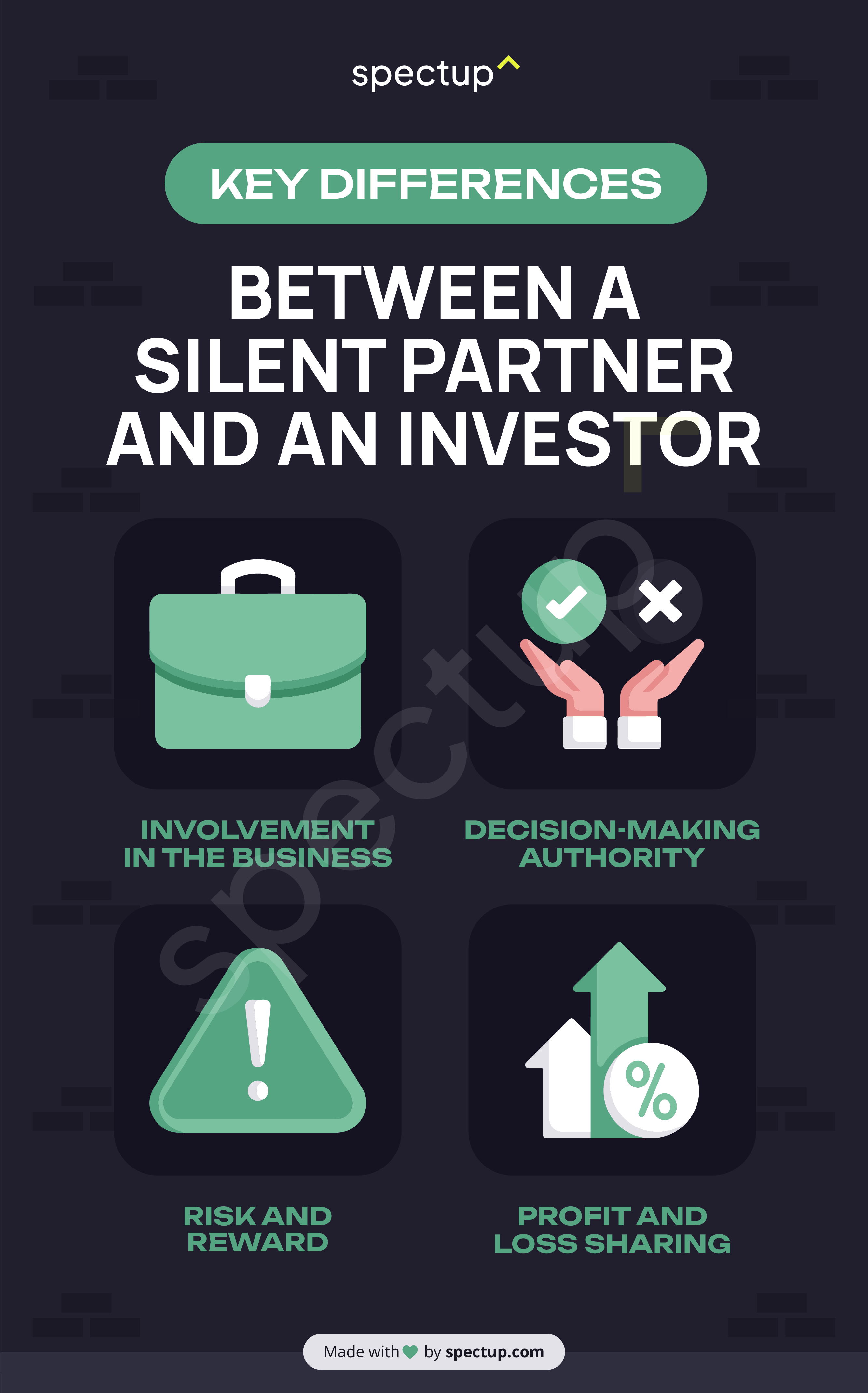 Silent Partner vs. Investor Contributions Inside the Deal spectup